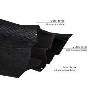 A cut-out black face mask with labeled instructions for each layer