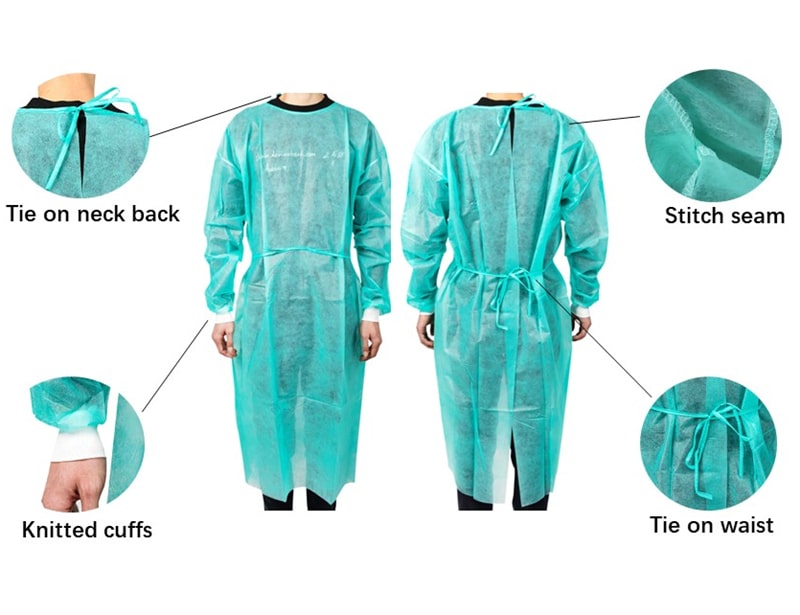 The Importance of Quality in Disposable Gowns for Dental Practices: A ...