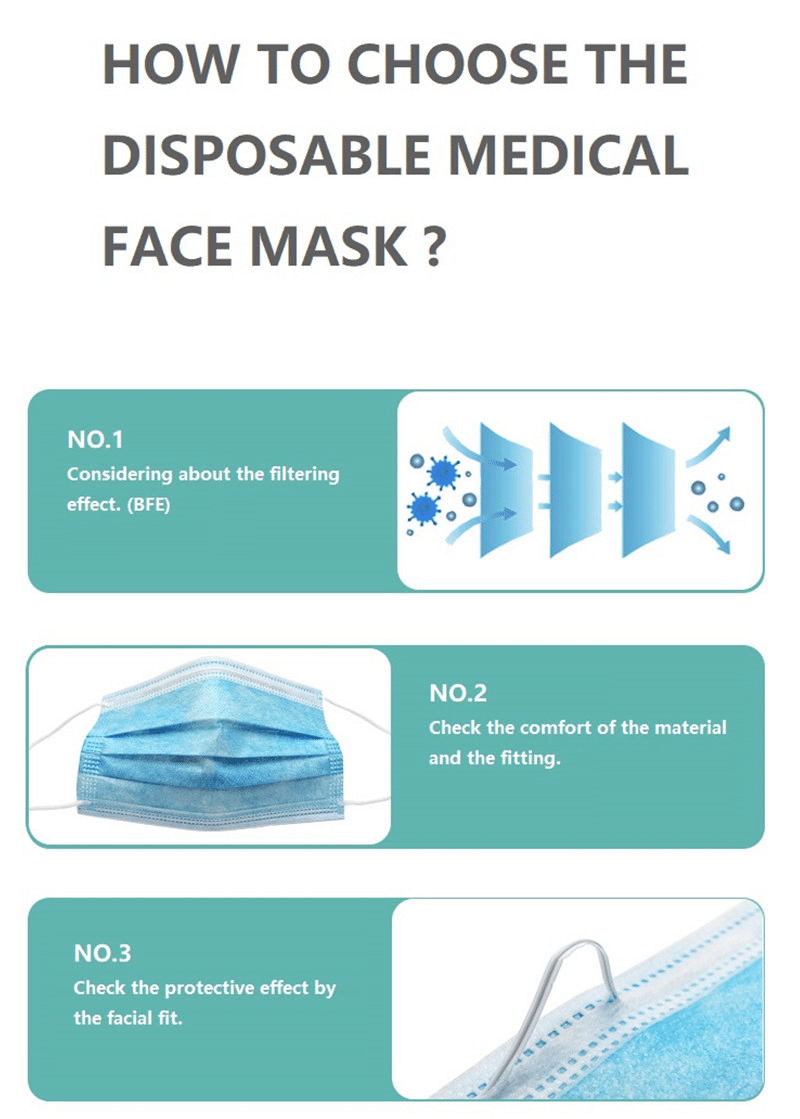 Explore the Face Mask Factory: How Production Has Ramped Up to Meet ...