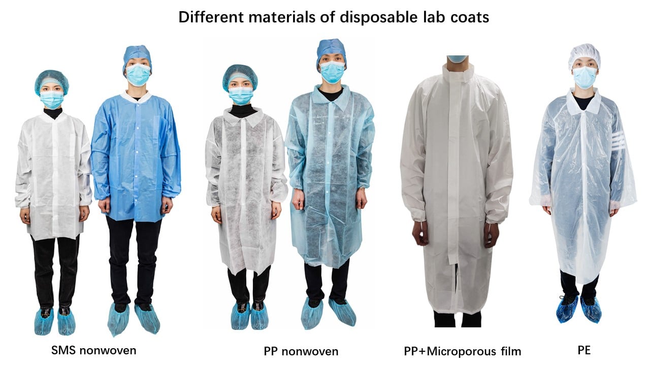 What are the Types of Disposable Lab Coats YouFu Medical China