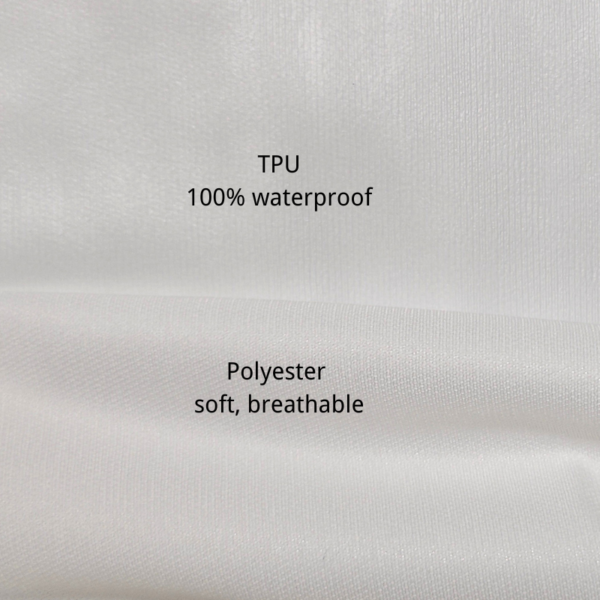 Waterproof TPU and breathable polyester fabric close-up.